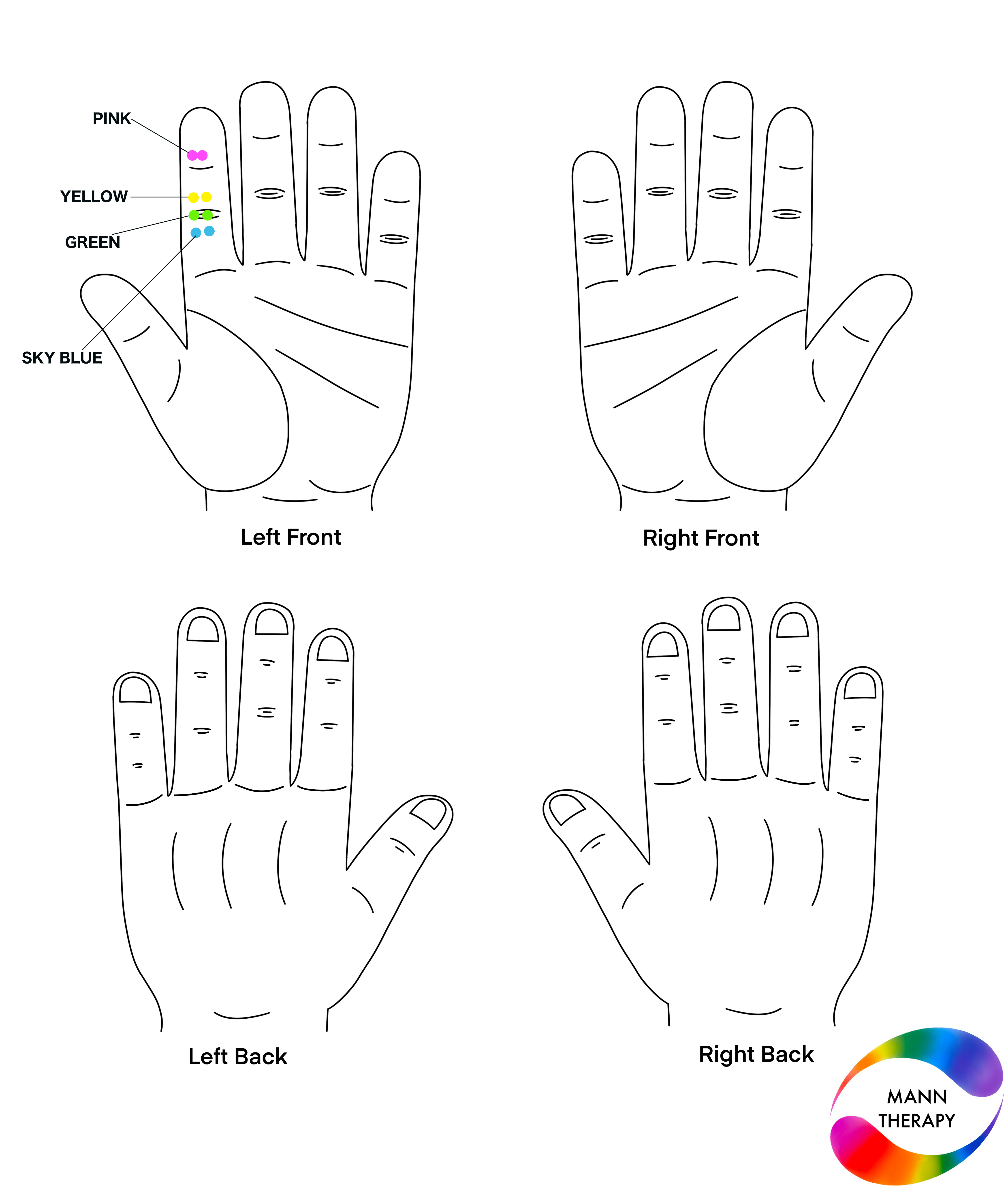 Colour therapy solution for heavy flow — application points and colours